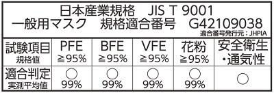 ビースタイル立体JIS