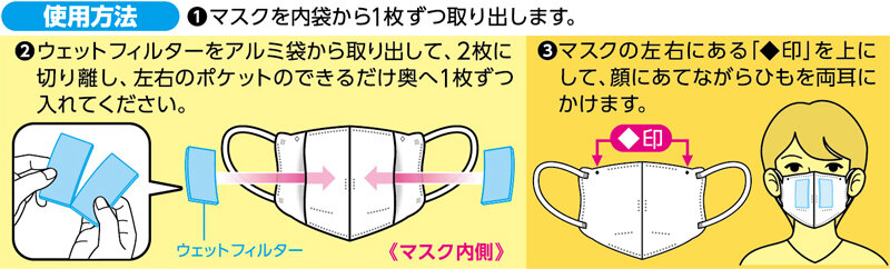 のど潤いゆずレモン15P使用方法