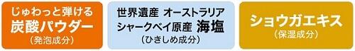 汗だしJUWA特長・シトラスジンジャーの香り