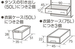 フローラル引き出し用標準使用量